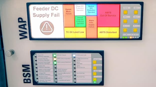 Work Order Prioritization Matrix: How to Tackle the Right Jobs First