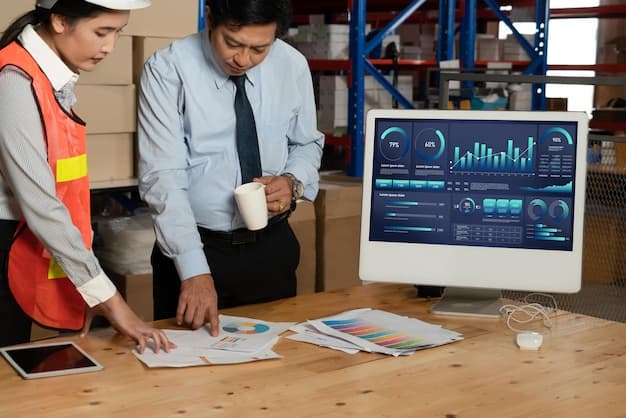 Production Loss Analysis: Finding the Root Causes of Output Gaps