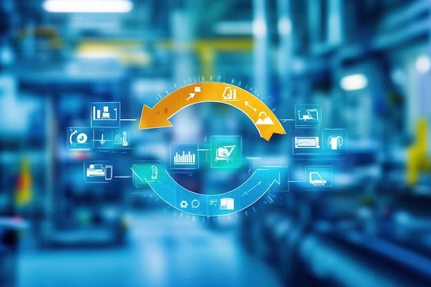 Equipment Lifecycle Management: From Purchase to Decommission