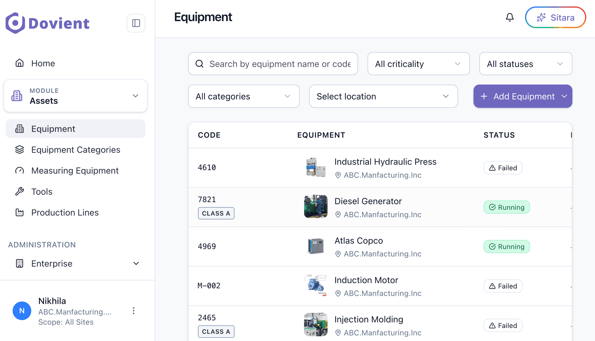 Dovient Asset Registry: every piece of equipment with its code, category, criticality class, location, and running status