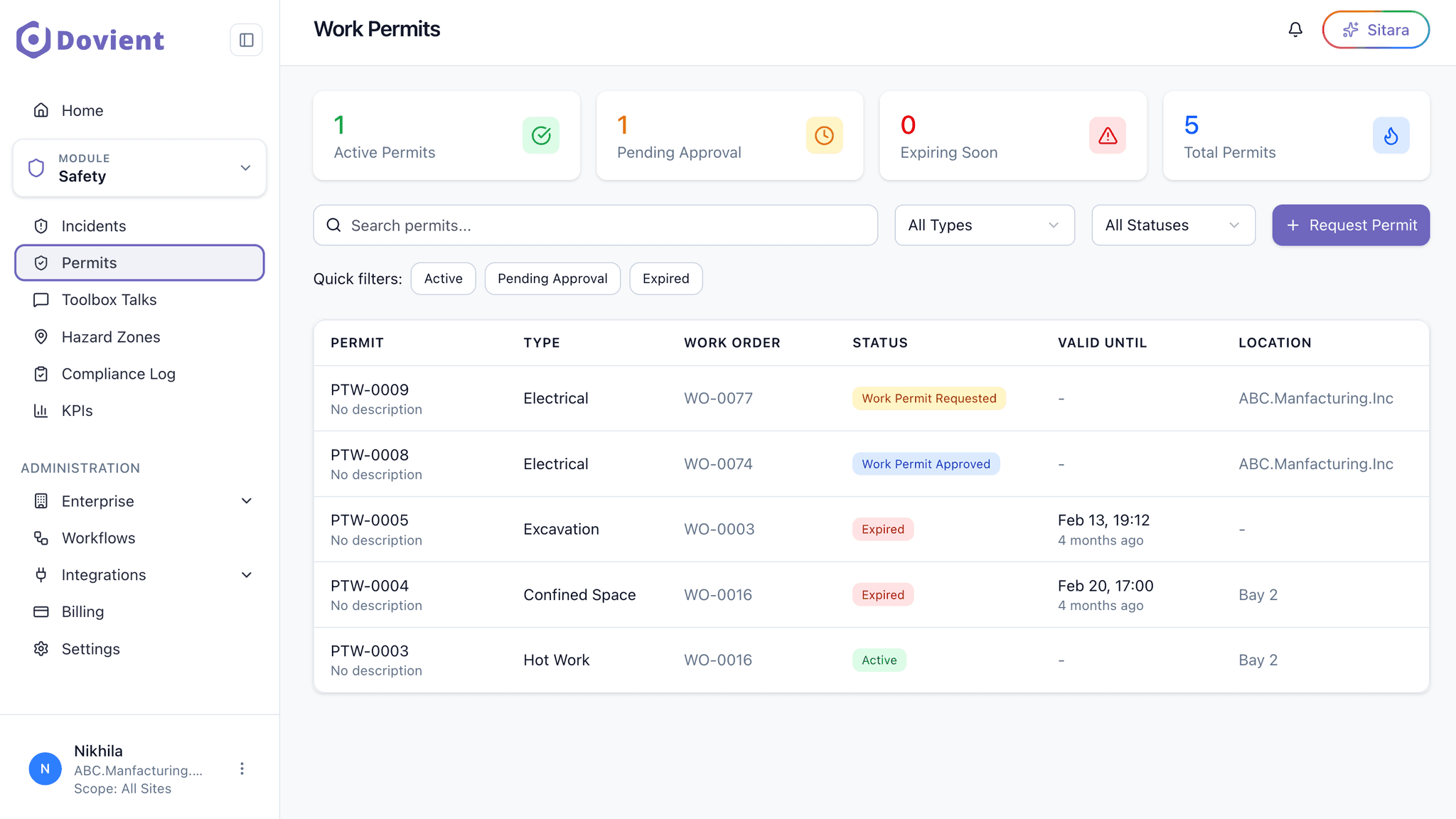 Dovient Safety Work Permits: permits-to-work by type and status, linked to the work orders that require them