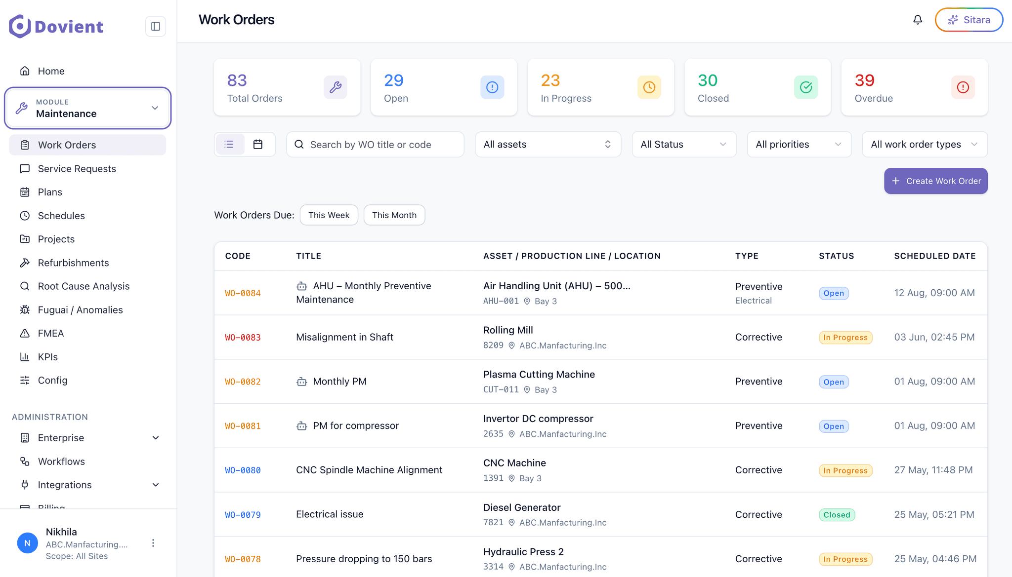 Dovient Work Orders: plan, prioritise, and track every maintenance job with status, type, and schedule on each asset