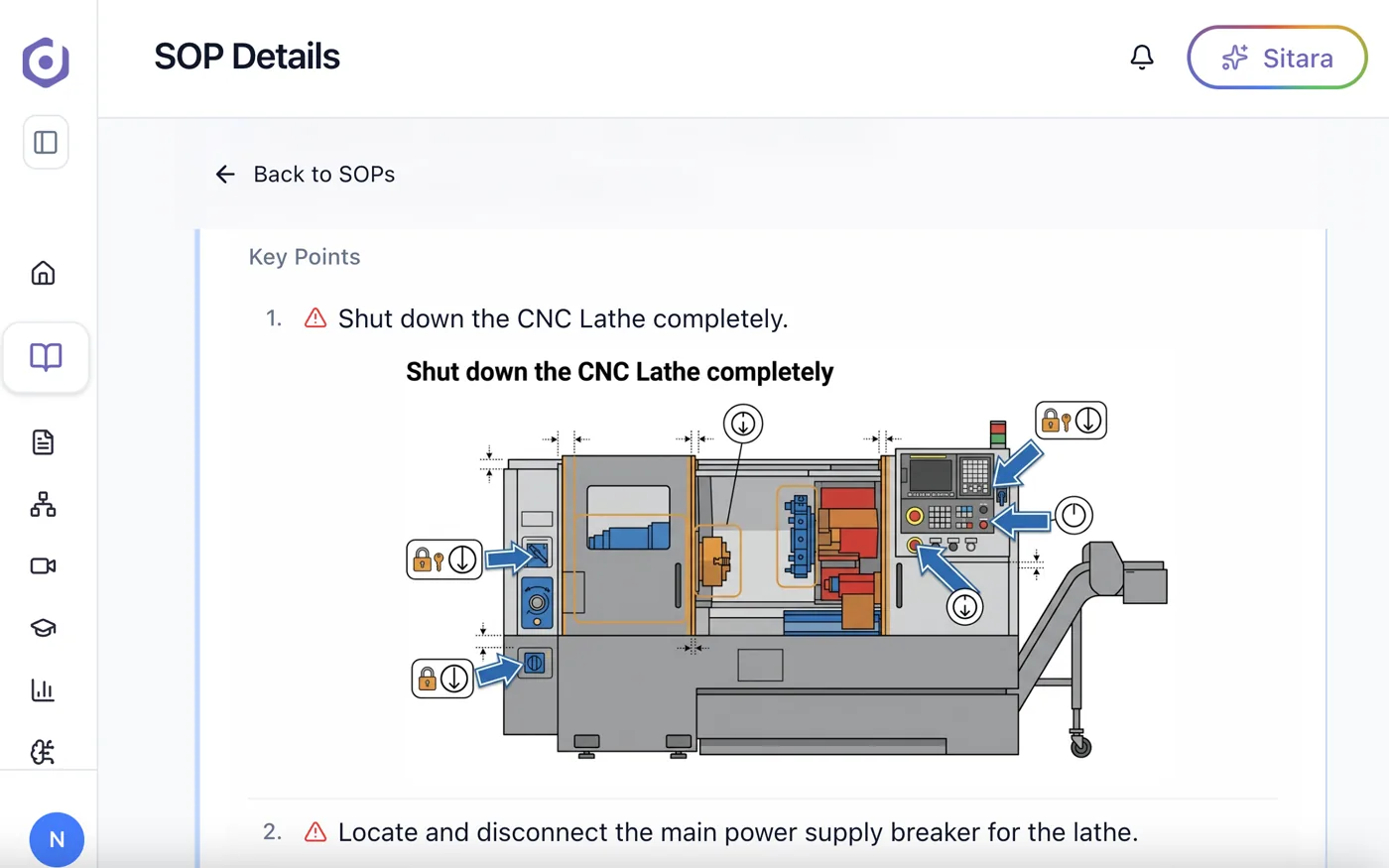 Standardized SOP: shut down the CNC lathe