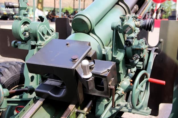 Close-up of a Military Cannon